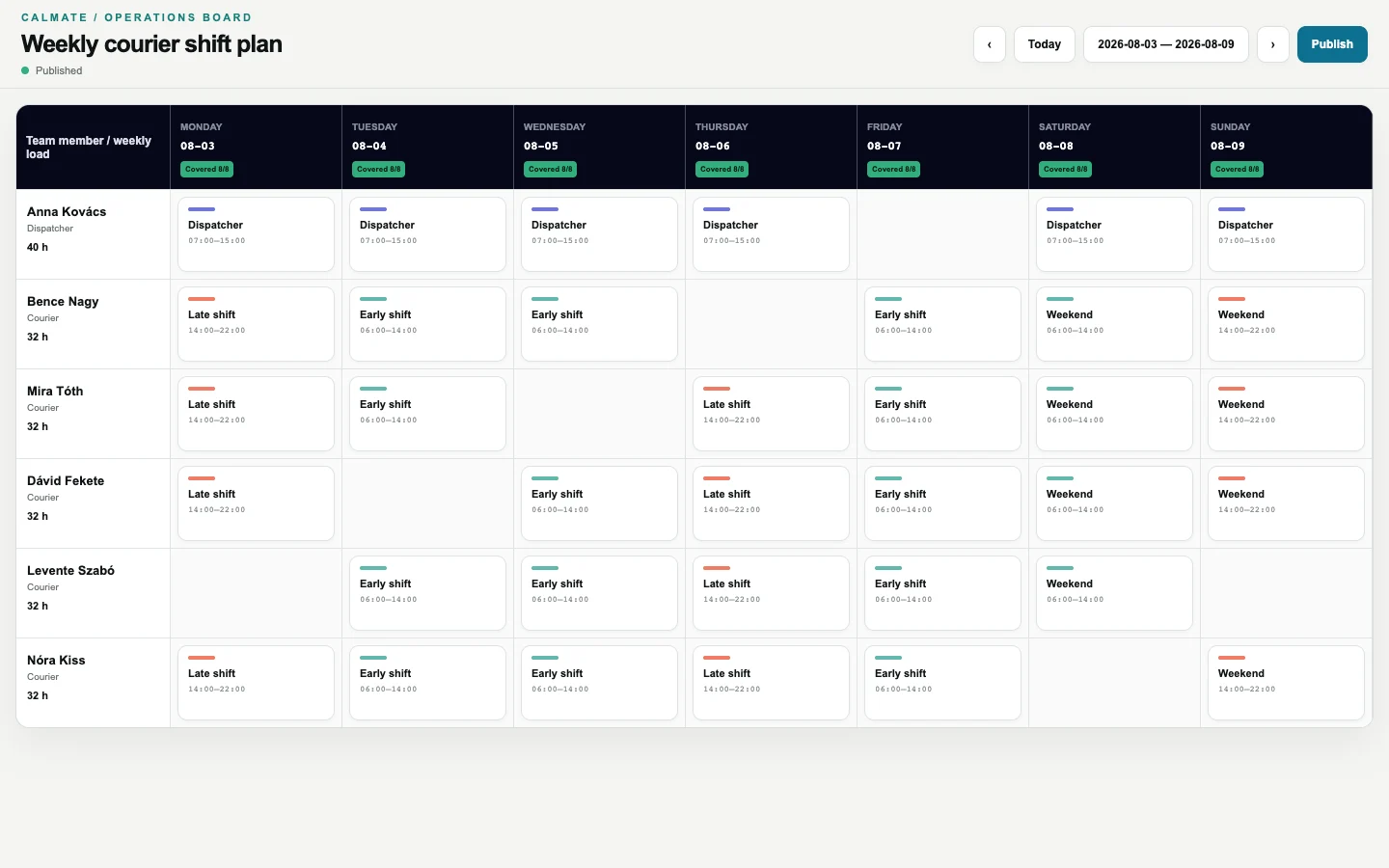 CalMate’s web-based weekly shift planner with courier-fleet demo data