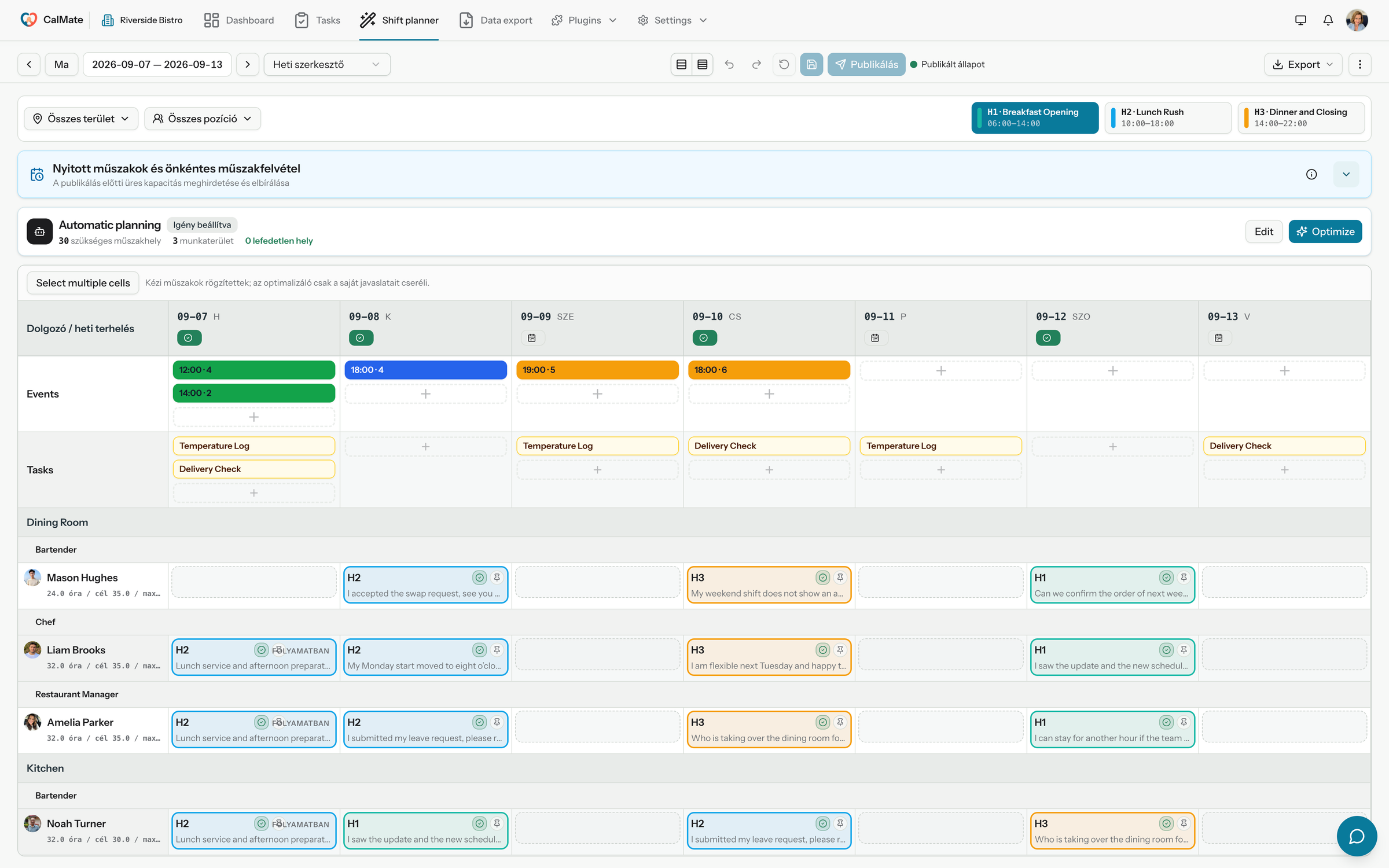 The CalMate web shift planner with work areas and staffing requirements