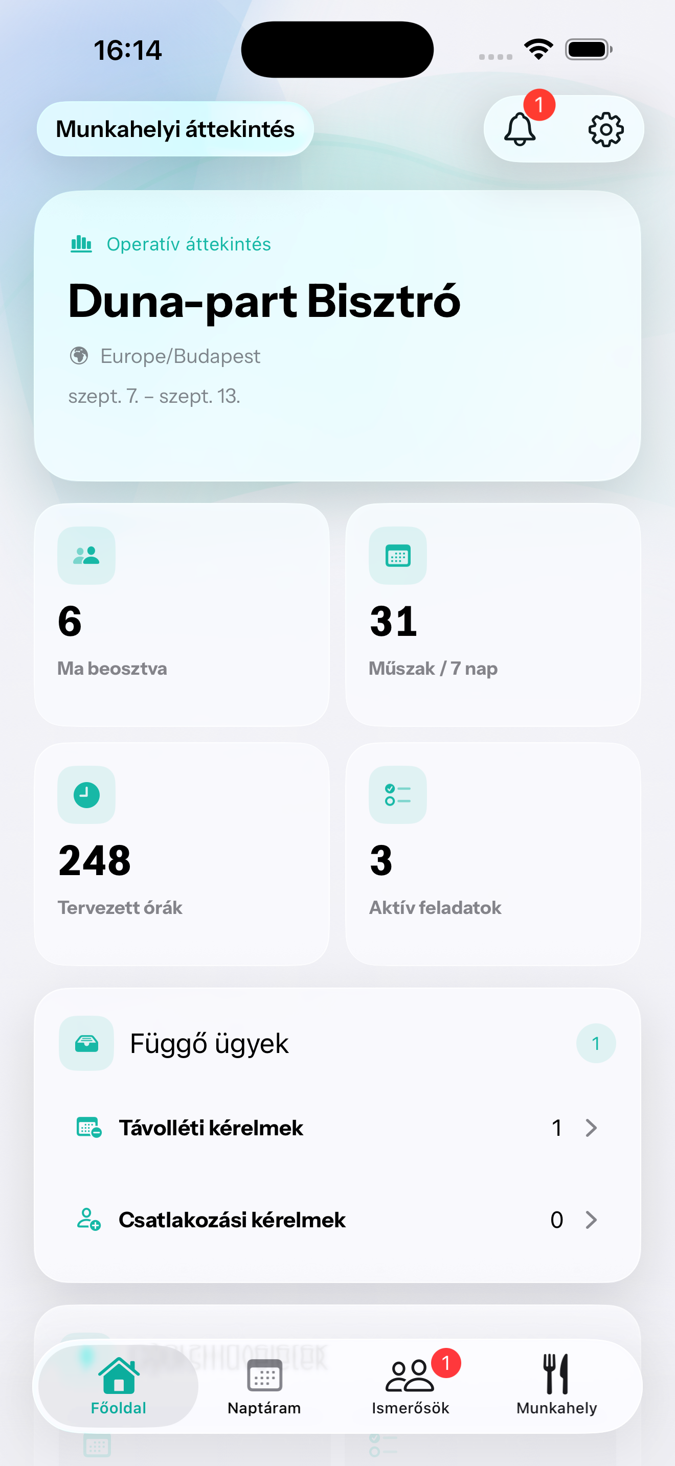 A CalMate vezetői áttekintője a napi csapattal és tervezett munkaórákkal